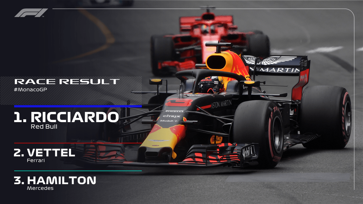 Daniel Ricciardo Wins The F1 Monaco Grand Prix With An