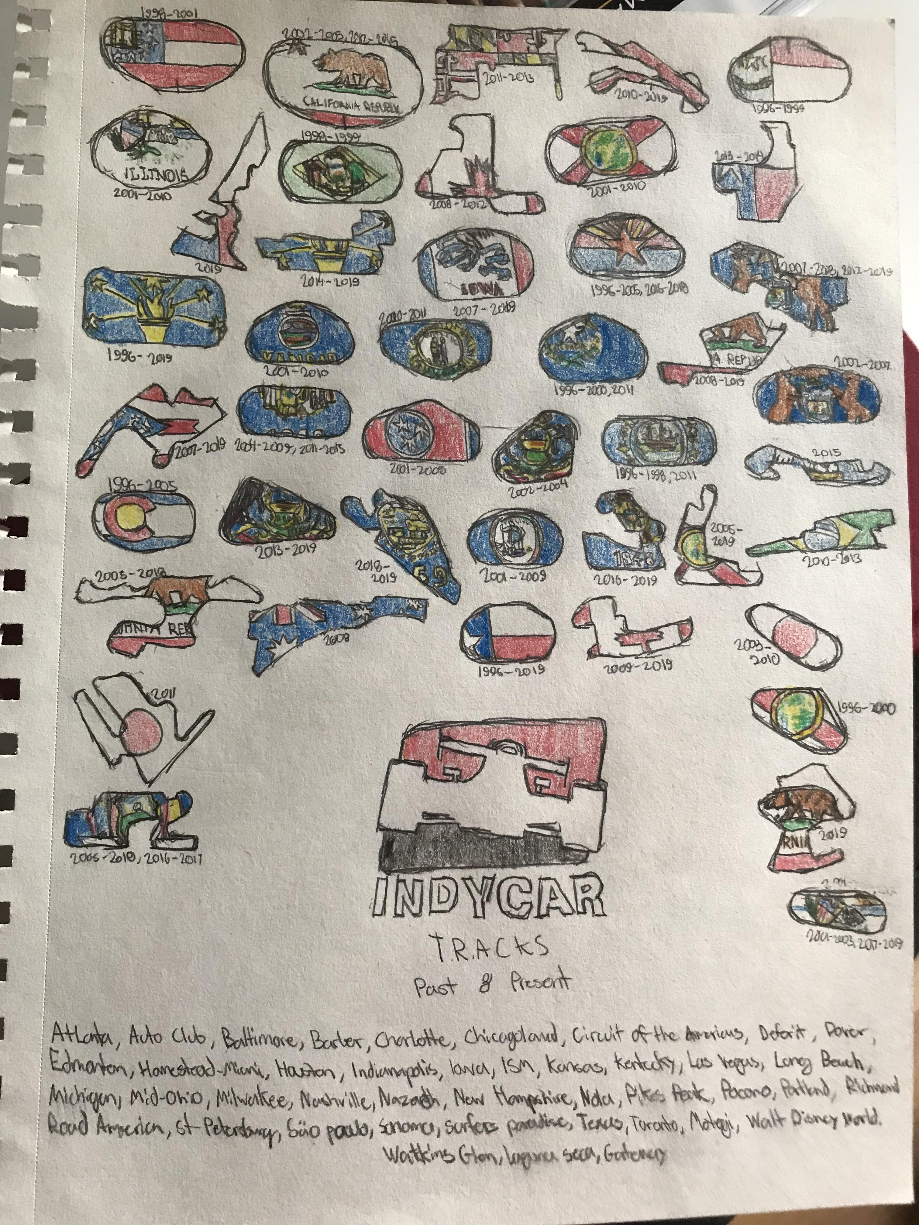 Had To Do The Same Thing After I Had Made An F1 Version