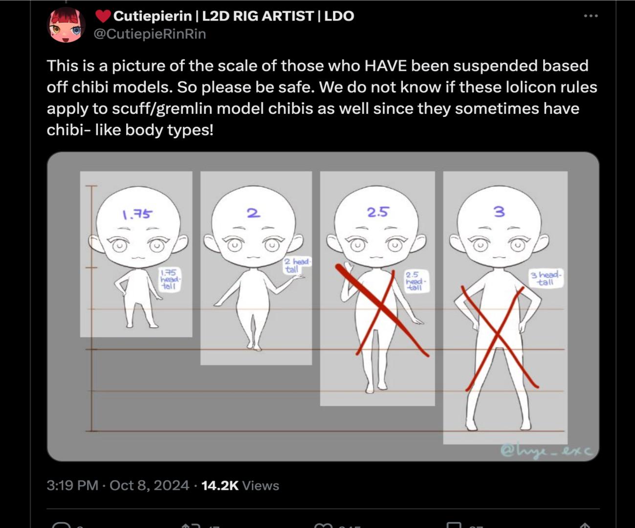 2D3D Chibi model vtubers are also are getting suspended, as Twitch thinks  Chibi = Lolicon. : rVirtualYoutubers