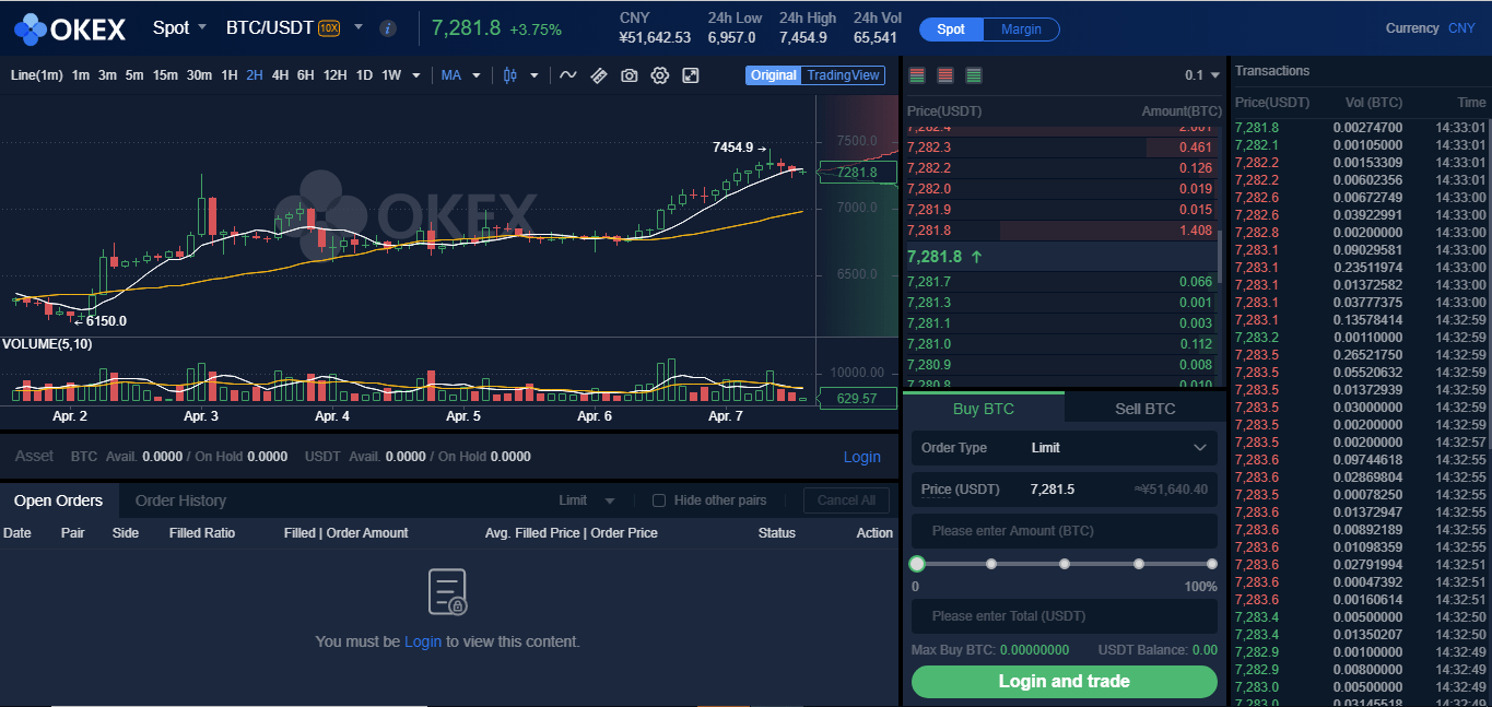Learn what it is and how it works before buying or investing. Bitcoin Is Already On The Rise What Will Happen After Bch Halves Tomorrow Bitcoincash