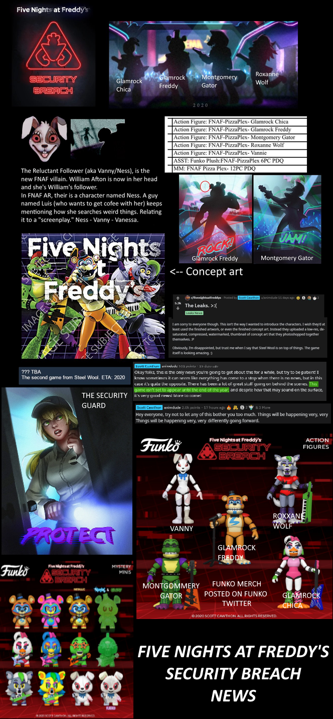 Qisahn For All Your Gaming Needs Five Nights At Freddy S Security Breach As of right now March 9 there is no official FNAF Security Breach release date.