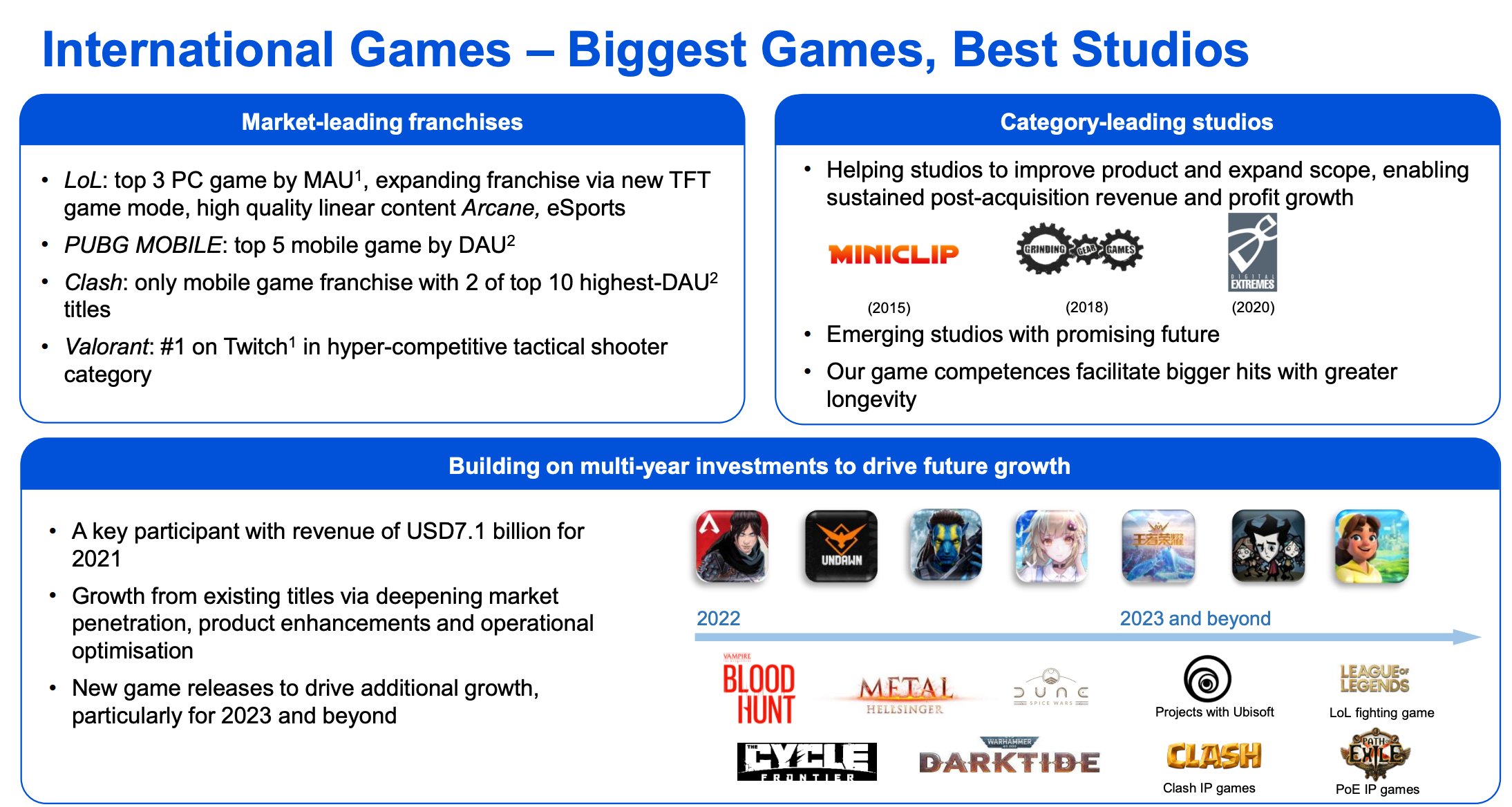 During Tencent S Earnings Call We Learned That Tencent Games Want To 