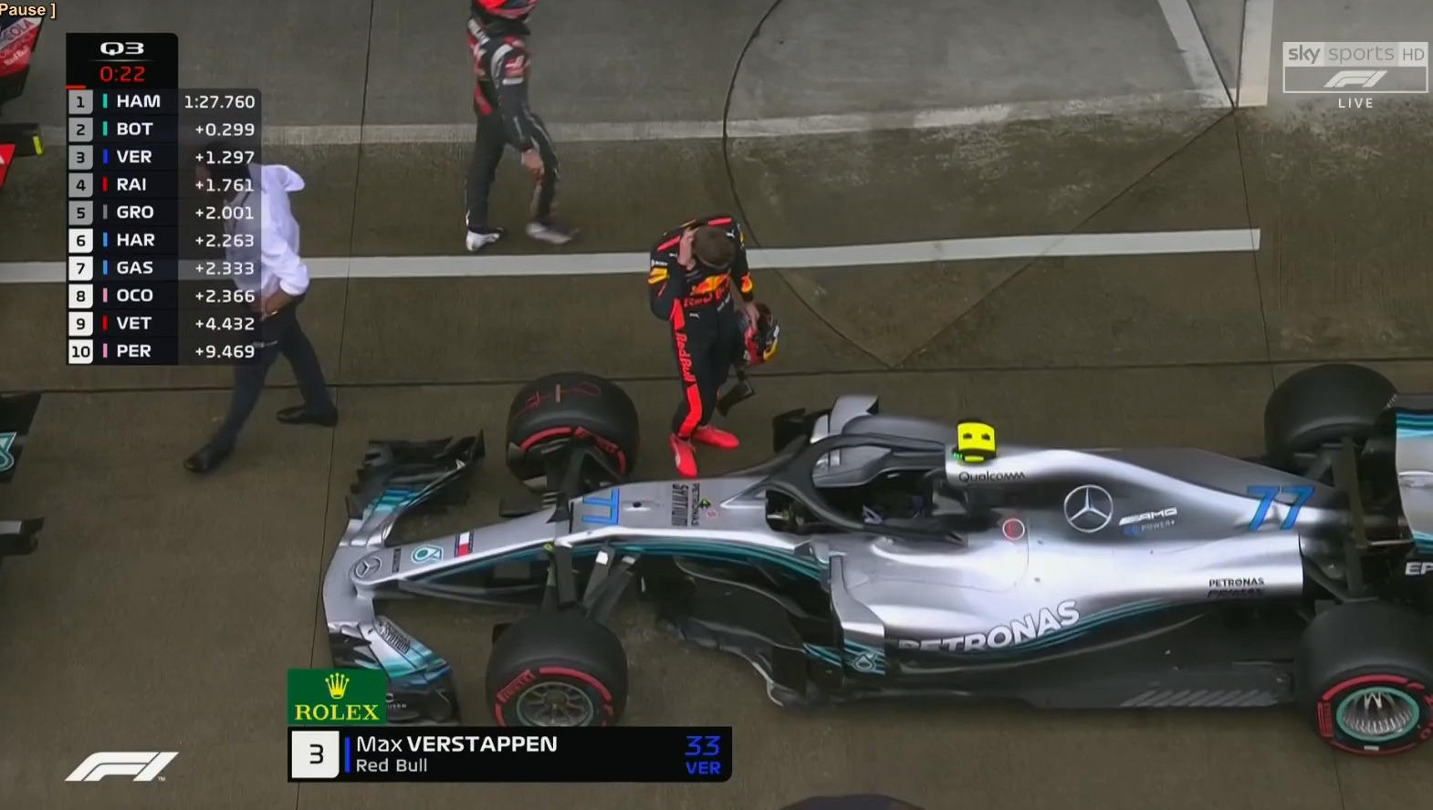 What S That On The Front Right Tyre Of The Mercedes Formula1
