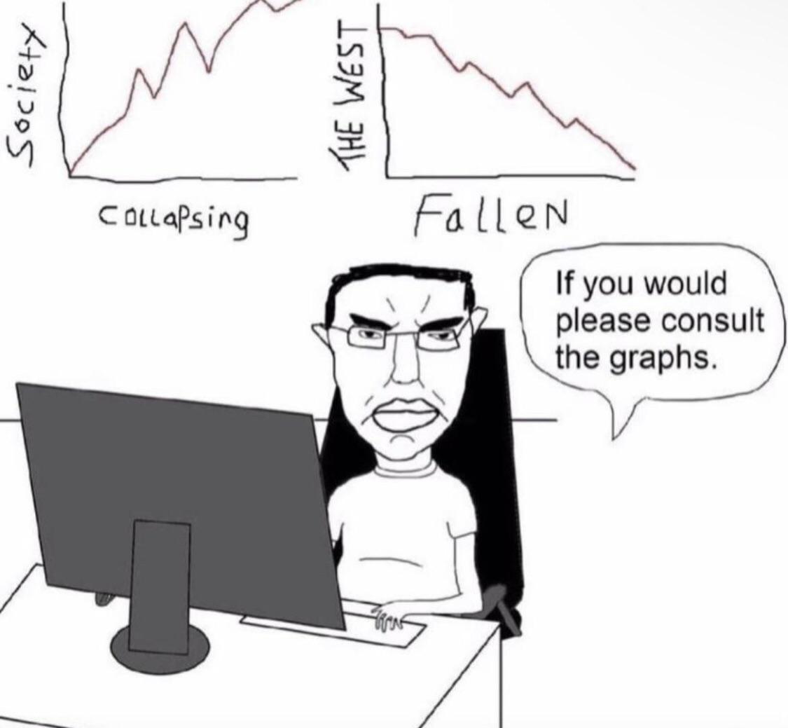 quite ironic op : rwhentheopissus