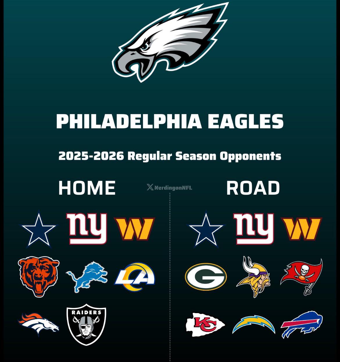 Unveiling The Eagles Lineup 2026 What To Expect From The All Star Roster 