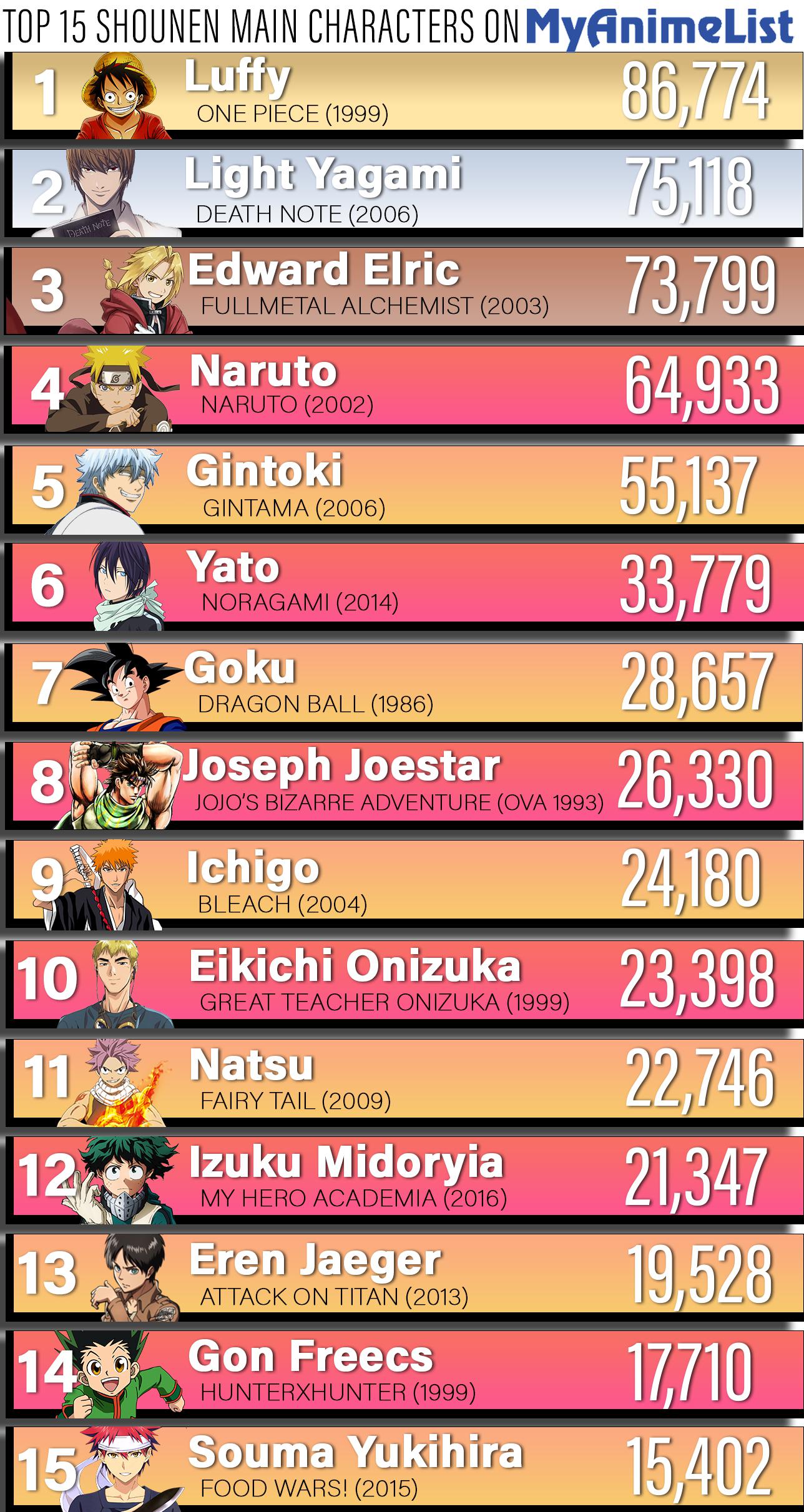 Mal May Be Able To Finally Court Inara In Firefly 15 Geektyrant