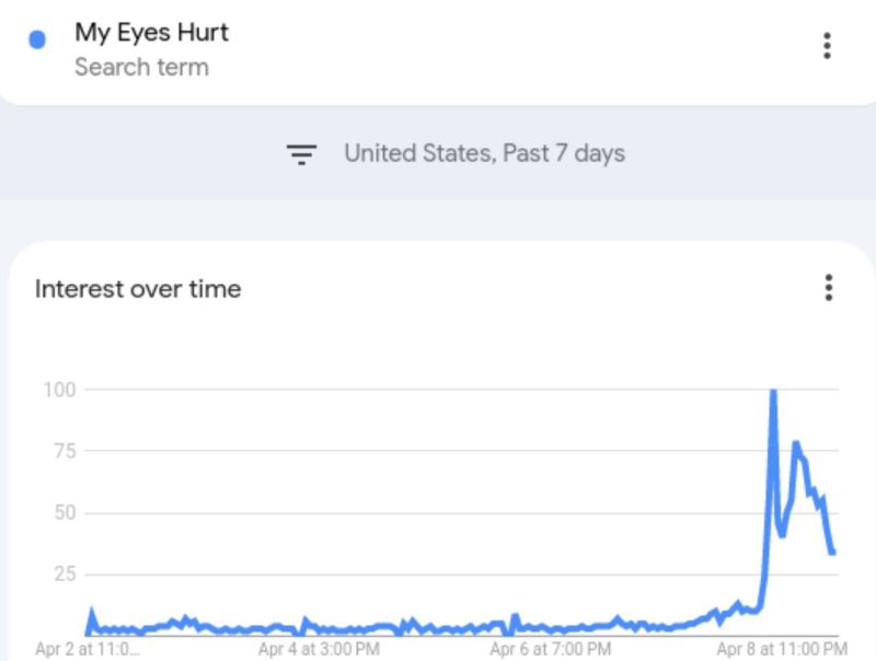 Oh R Sipstea - City Picture Collection - Ultra HD Quality