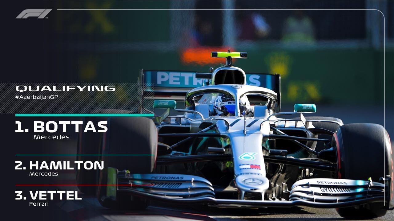 Mercedes Lock Out The Front Row At The 2019 Azerbaijan Grand