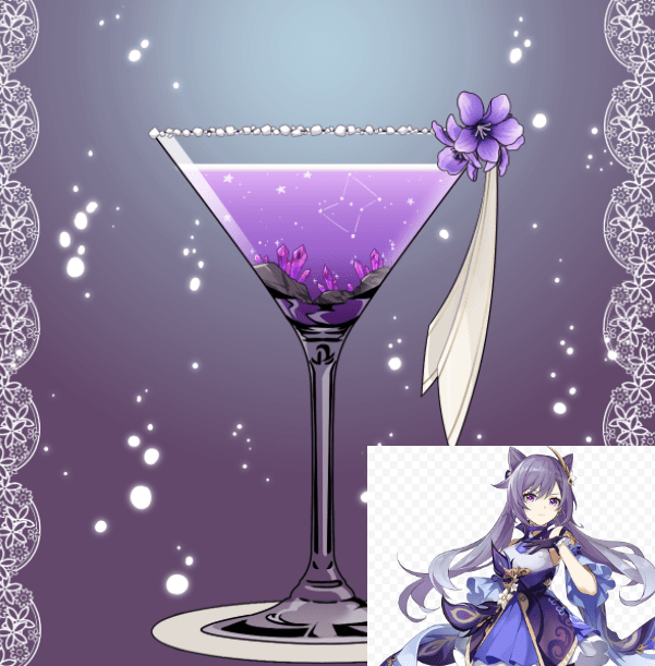 An idm properties & services maintenance call system has been put online to facilitate a more efficient service to the idm research groups with regards the logging of maintenance jobs and their subsequent monitoring. I Made Drinks On Picrew Inspired By 4 Genshin Girls R Genshin Impact