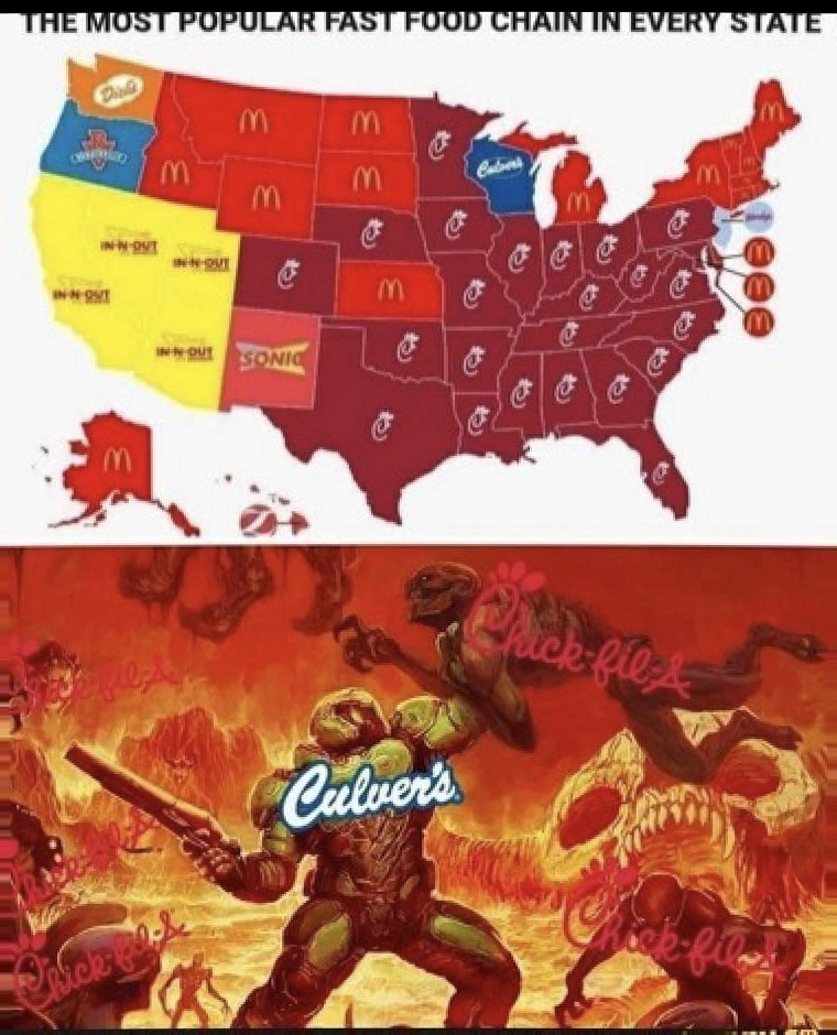 Best fast food posts