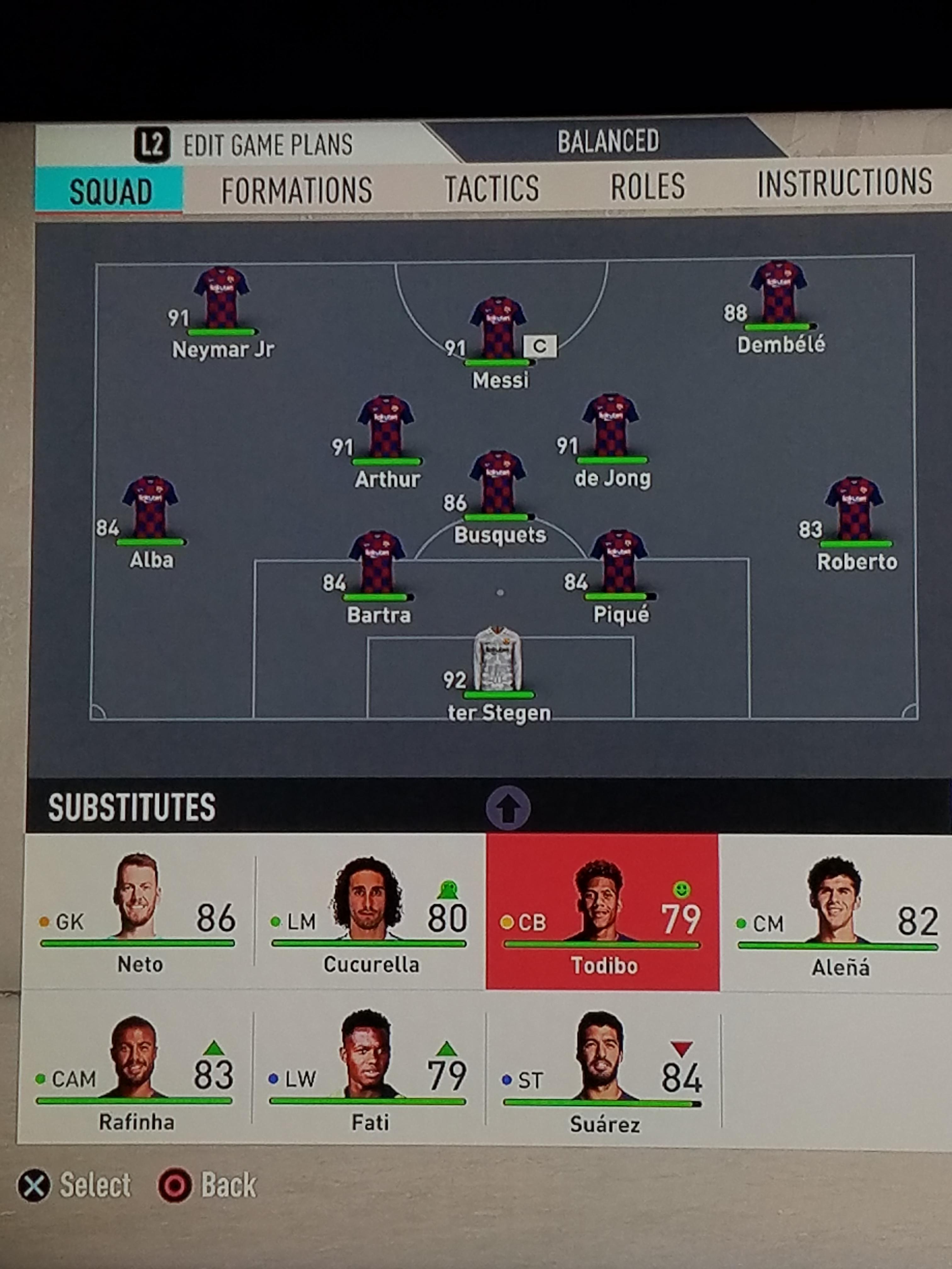 View 10 Fc Barcelona Players 2022 - Lake ParkIs