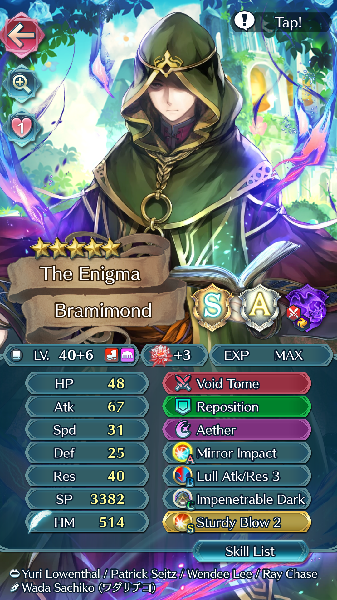 The enigma explained