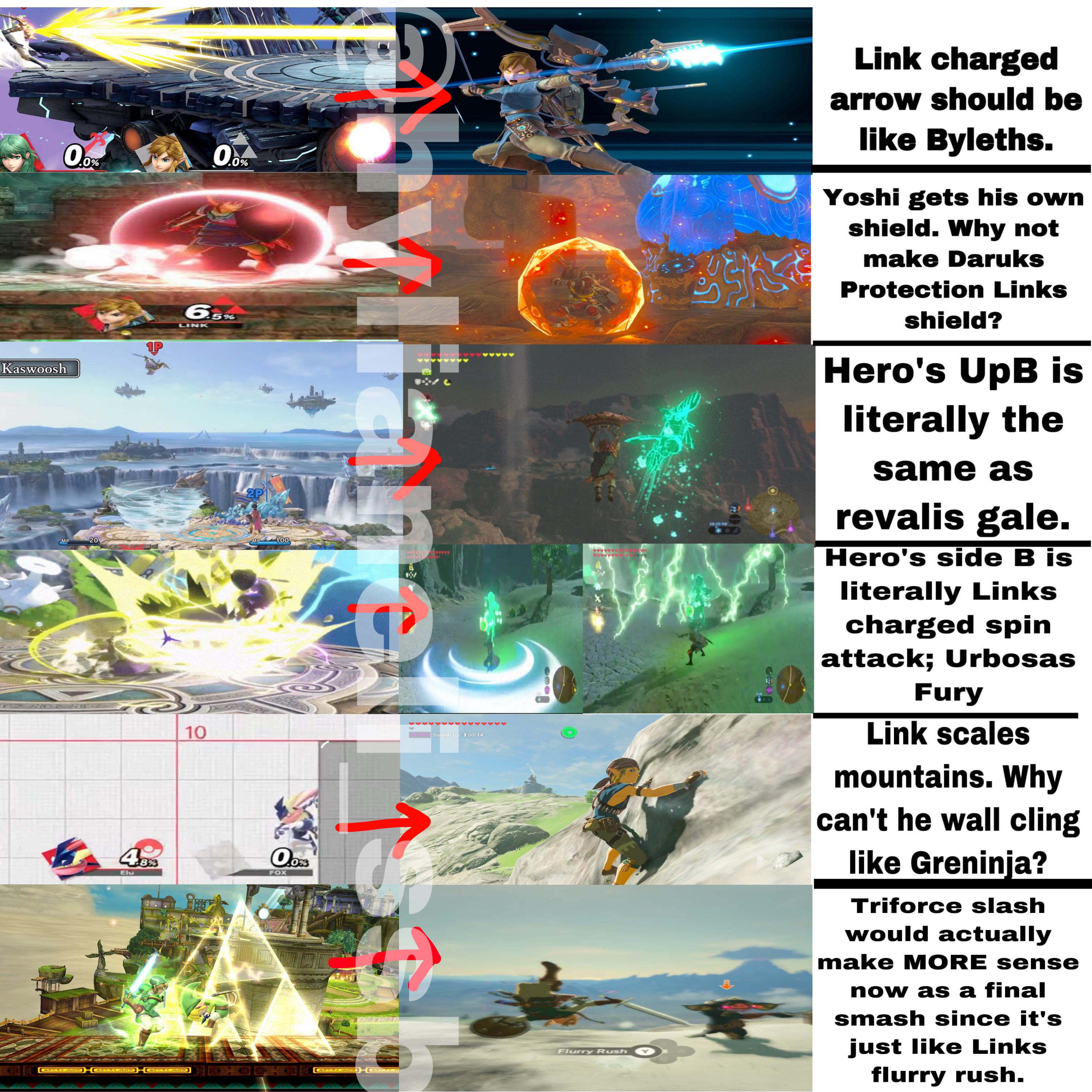 The Fact That Everybody Else Has The Hero Of The Wild S Move Set Besides The Hero Of Wild Himself Just Blows My Mind R Smashbrosultimate