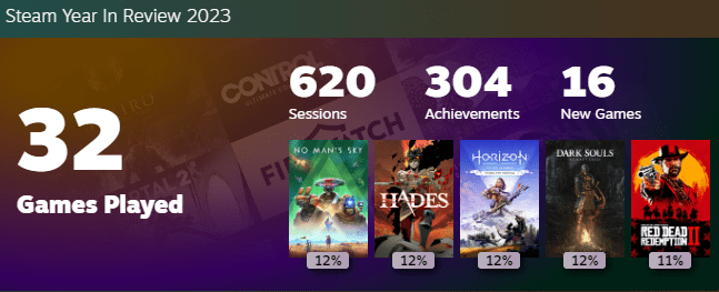 Despite My OCD I Promise I Did Not Plan For This R Steam 