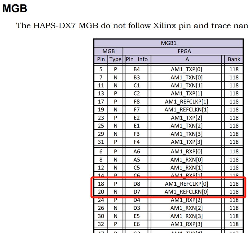 Sgmii Broadcom Ethernet Phy Link Up Issue Electrical Engineering - Premium Nature Image Gallery - 4K