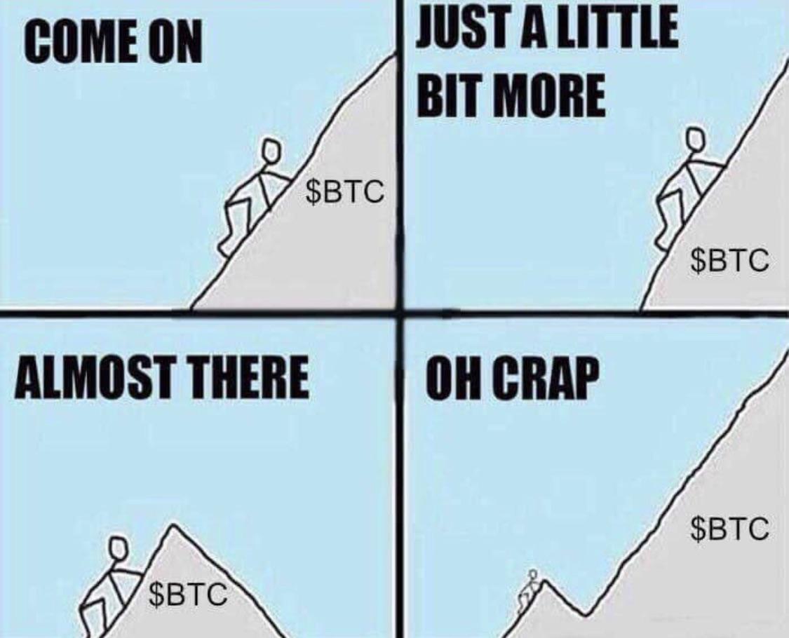 We've already told you how to buy bitcoin and other cryptocurrencies. We Just Hit 23k Bitcoin