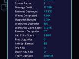 Started April 7th And Embarrassed With Progress Lol R Thetowergame