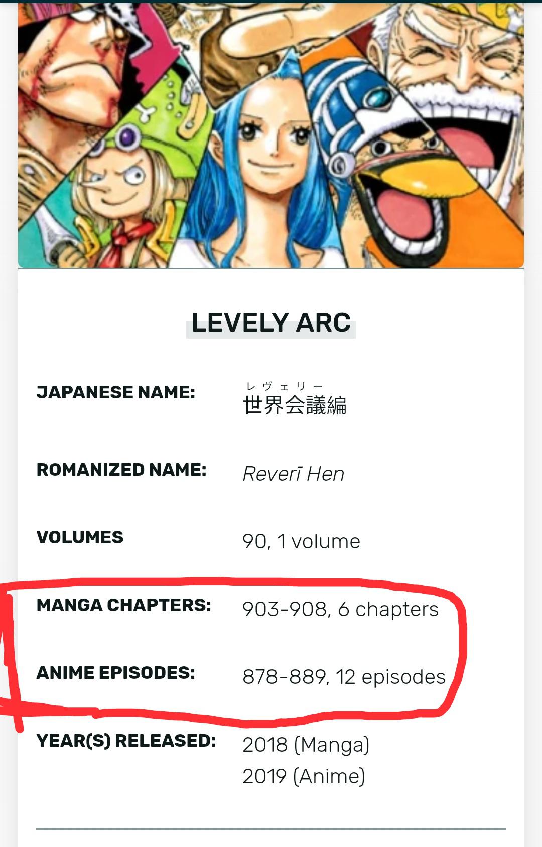 Naruto Shippuden Filler Guide Reddit