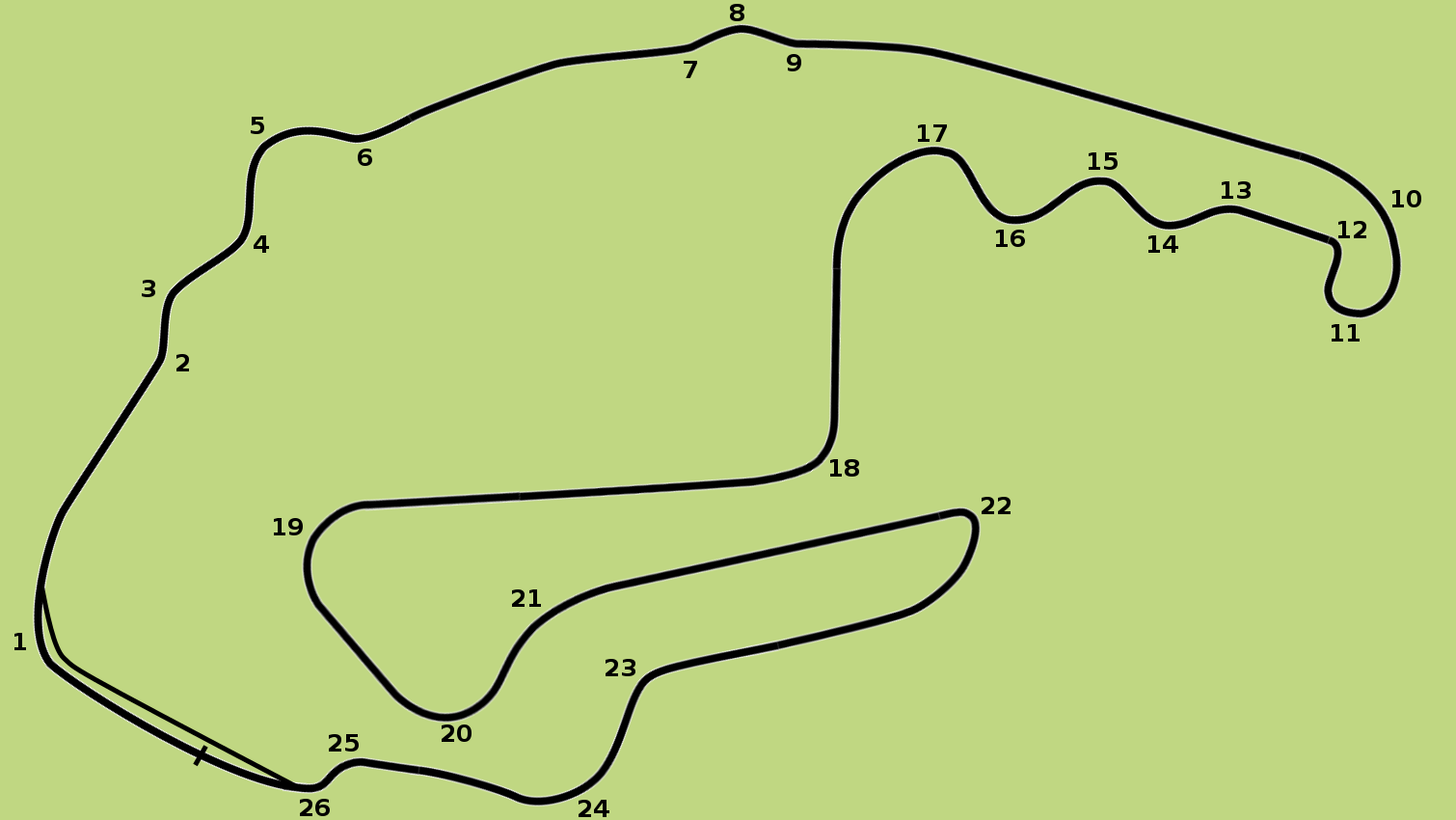 I Took Segments From 9 Different Tracks On The 2018 Formula