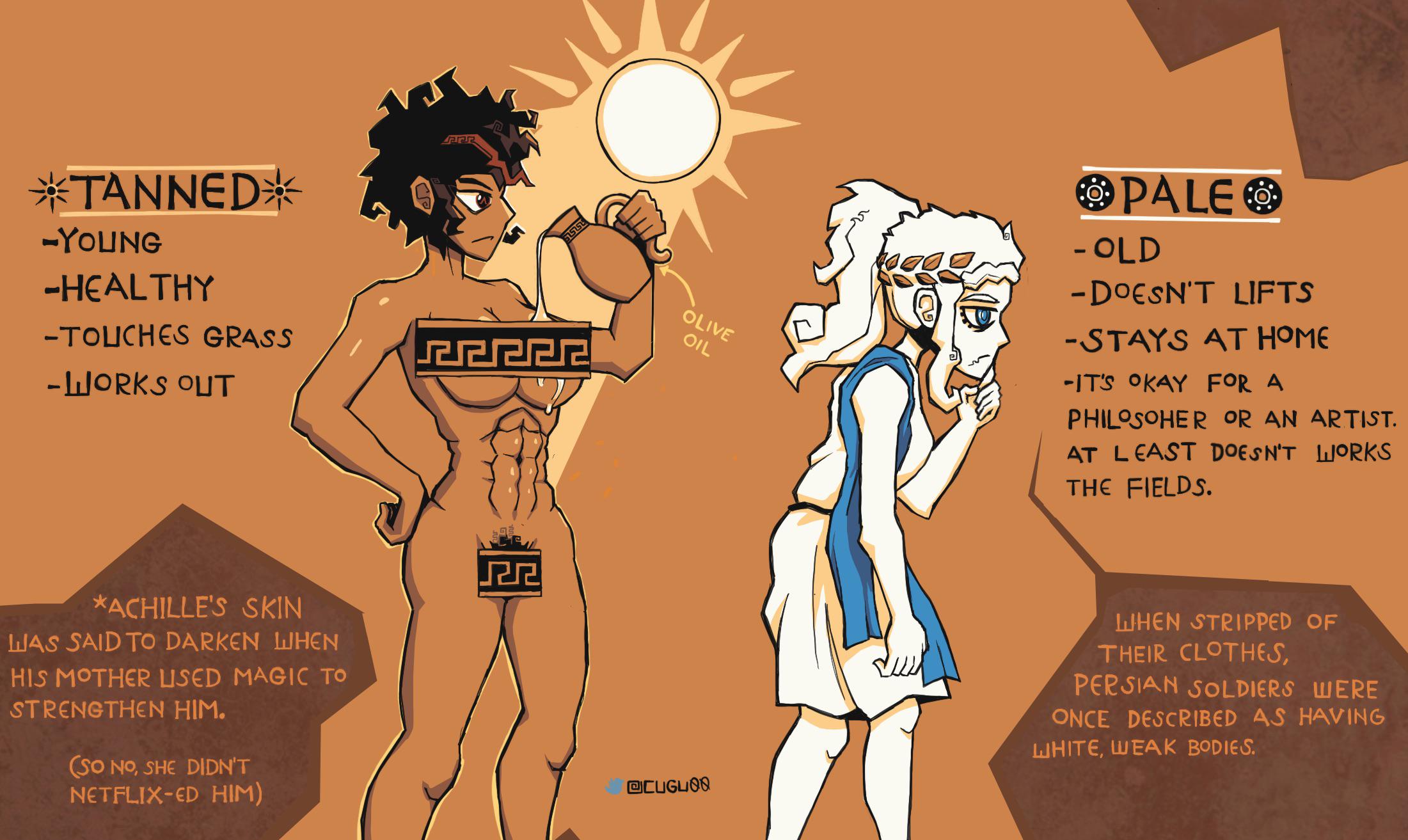 OC - Suntanning in Ancient Greece : rHistoryMemes