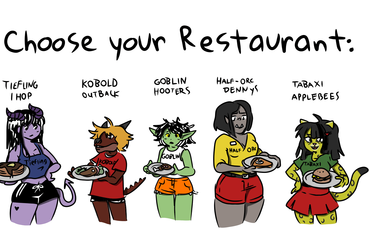 what would some other restraunts be? : rdndmemes