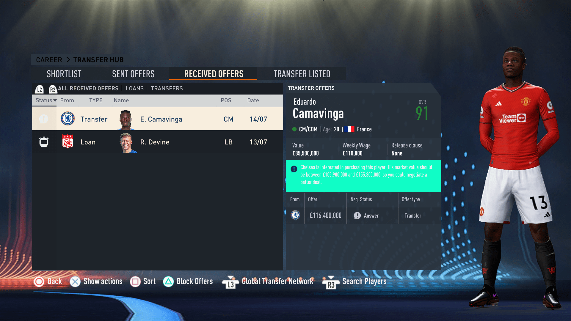 Chelsea are talking to Camavinga Mate, Im talking to Corinna Kopf on Instagram DMs, shes still not fucking responding. : rFifaCareers