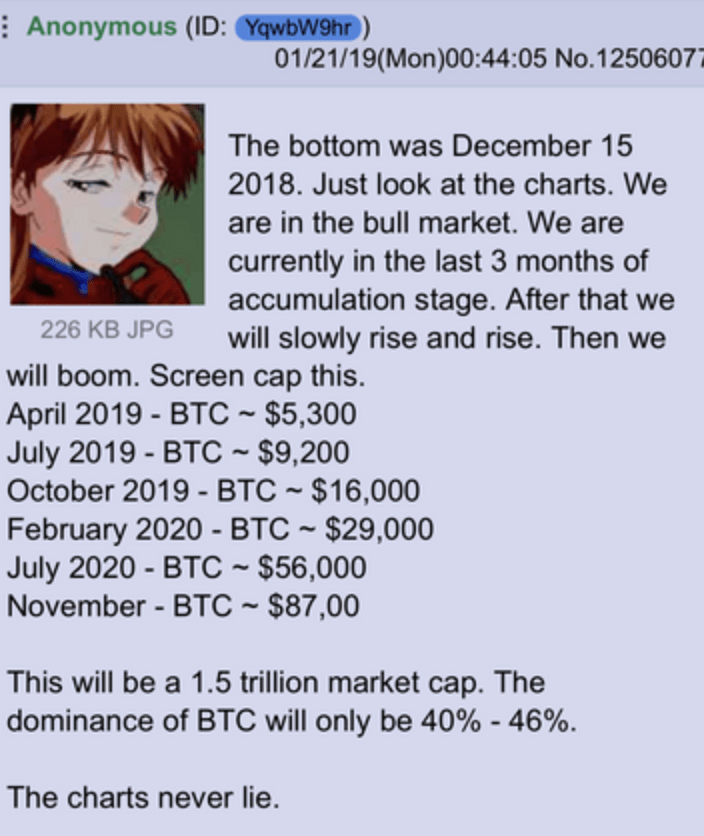 In a thread that's still going strong, people are answering. Selly Buy Accounts My Bitcoin Was Not Confirmed Can Ethereum Reach Bitcoin Prices Reddit Kondotto Business Process Automation