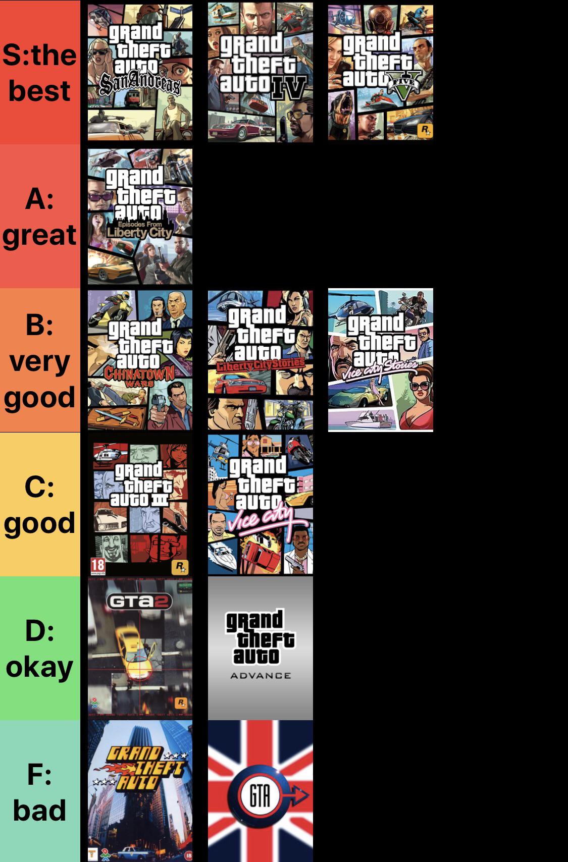 Gta Online Arcade Reddit At Michael Mullett Blog 