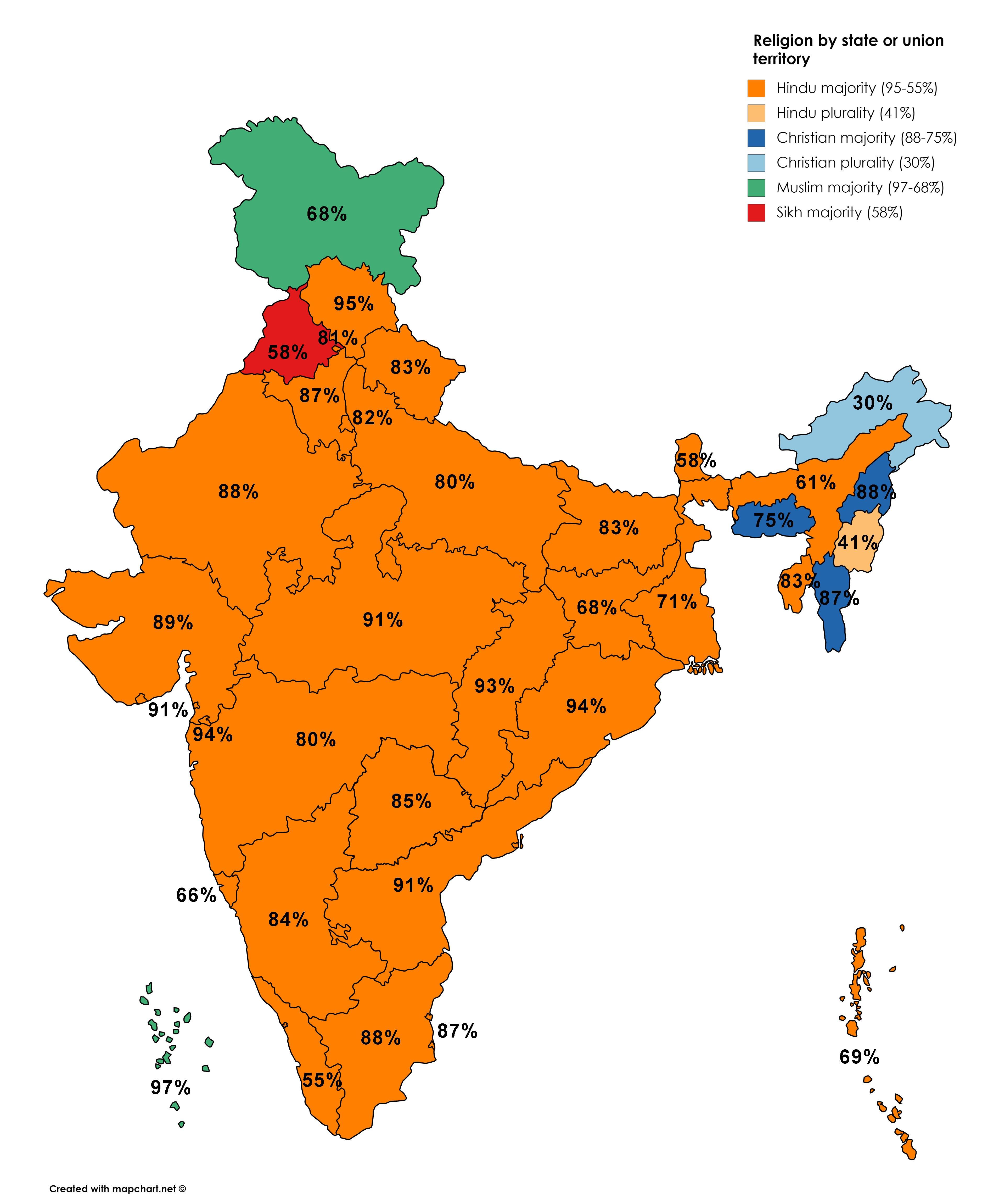 Religion Map India 