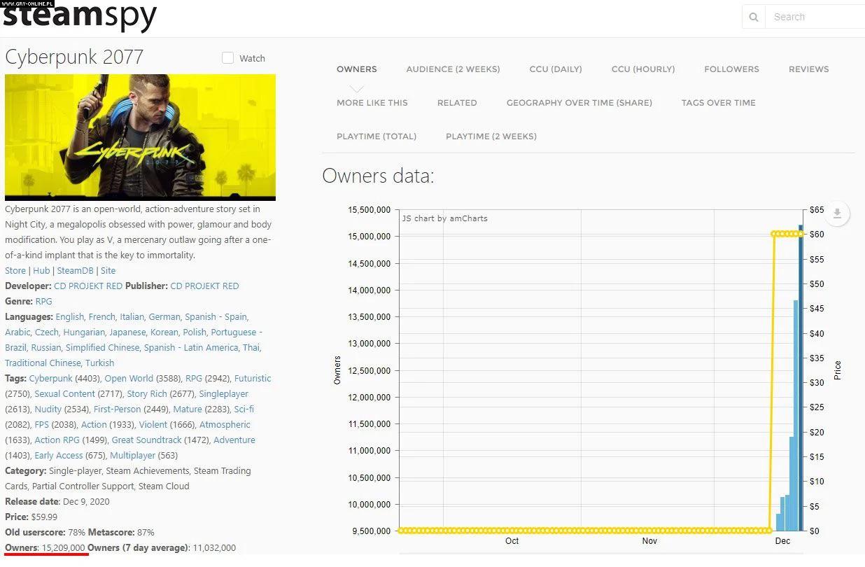  On Wallpapers If you only play one next-gen game make it this one - Digital Spy.