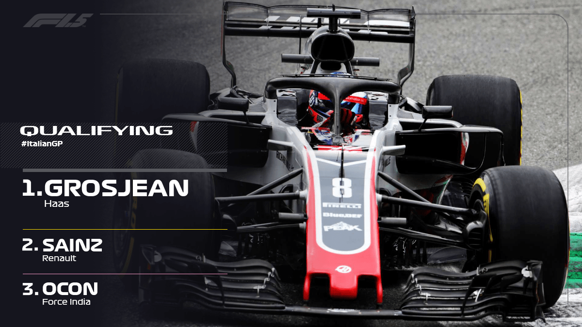 Romain Grosjean Takes Pole Position For The 2018 Formula 1 5