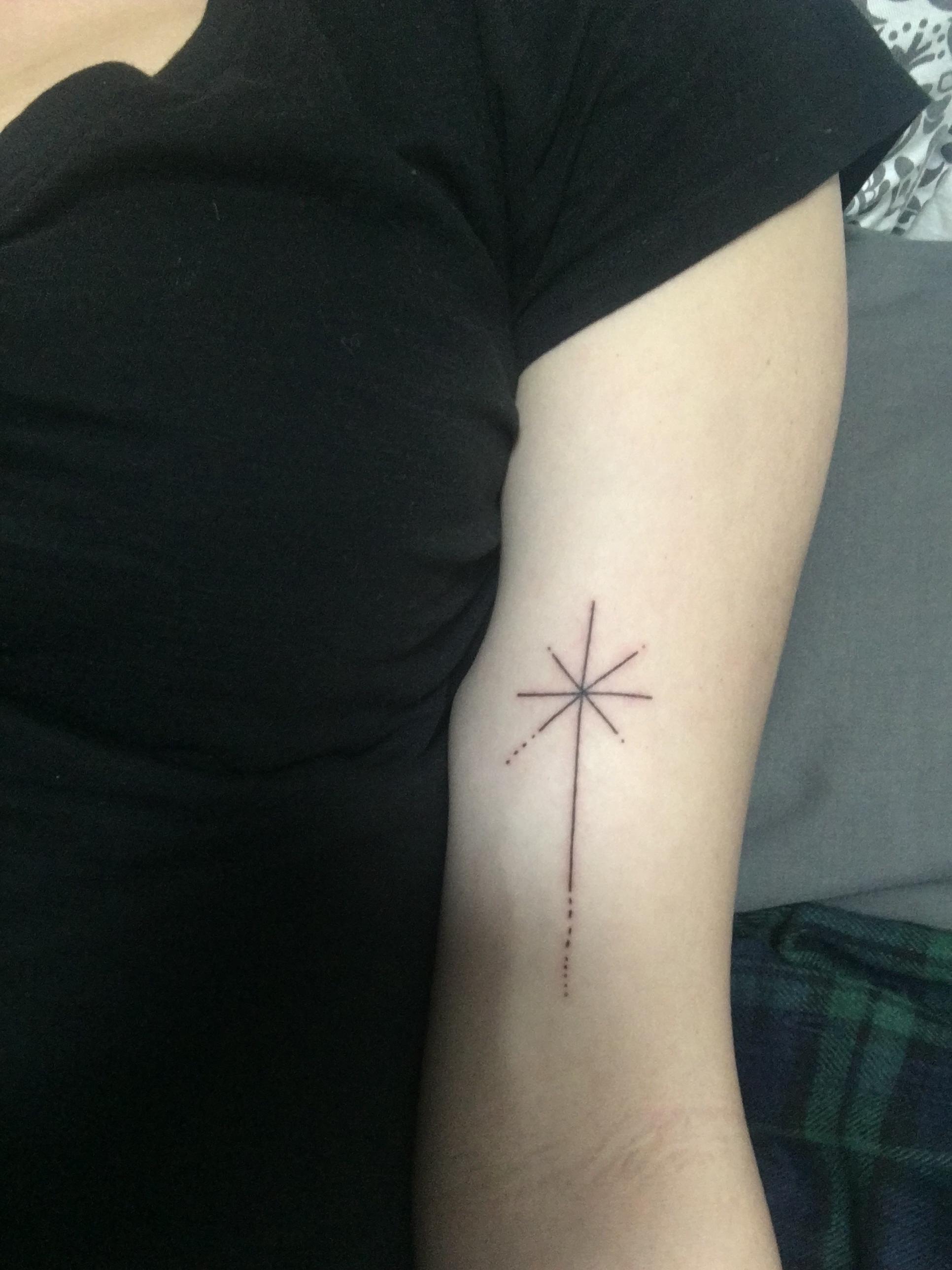 Coldplay a rush of blood to the head tatuagem Giada Tattoo Posts Facebook