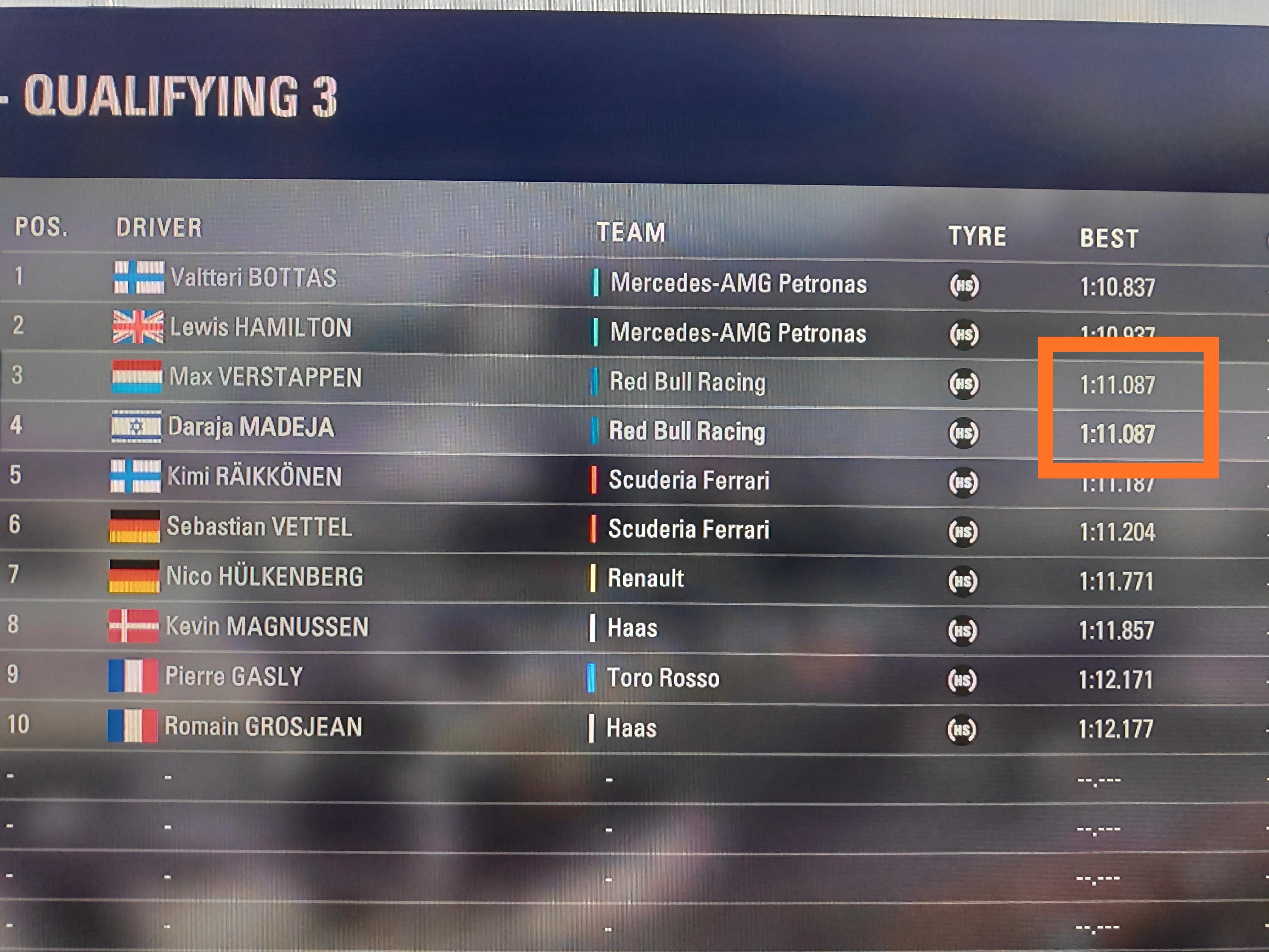 I Saw Some Posts On Here Regarding This But Never Thought It