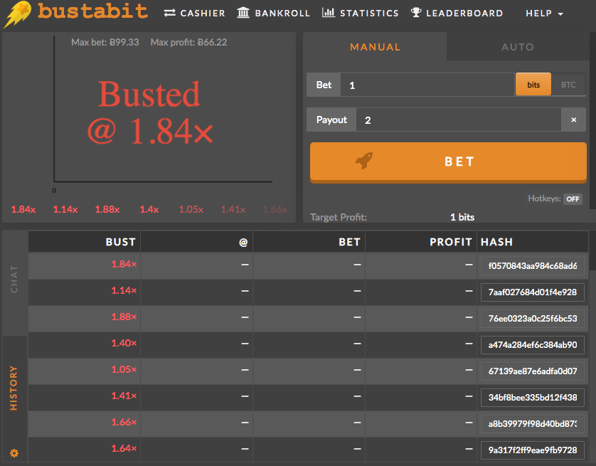 Fun group games for kids and adults are a great way to bring. Rough 10 game stretch of sub 2.00x multipliers on Bustabit. : crashgambling