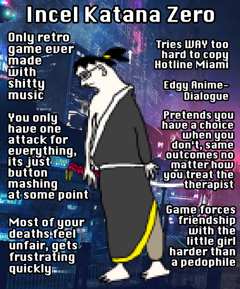 Virgen vs chad: Juegos indie que he jugado recientemente. : rvirginvschad