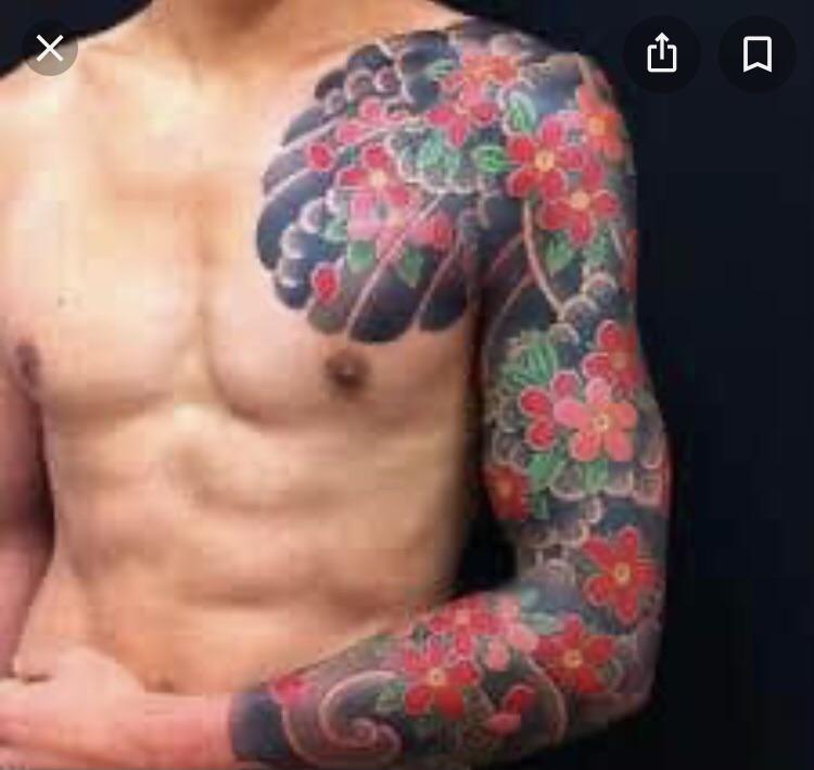What Does Everyone Think About Mixing Irezumi/Traditional Japanese And American Traditional/Flash? I Like Both But Don't Know How Well They Mix. : R/Tattoodesigns 709_x_750_jpg