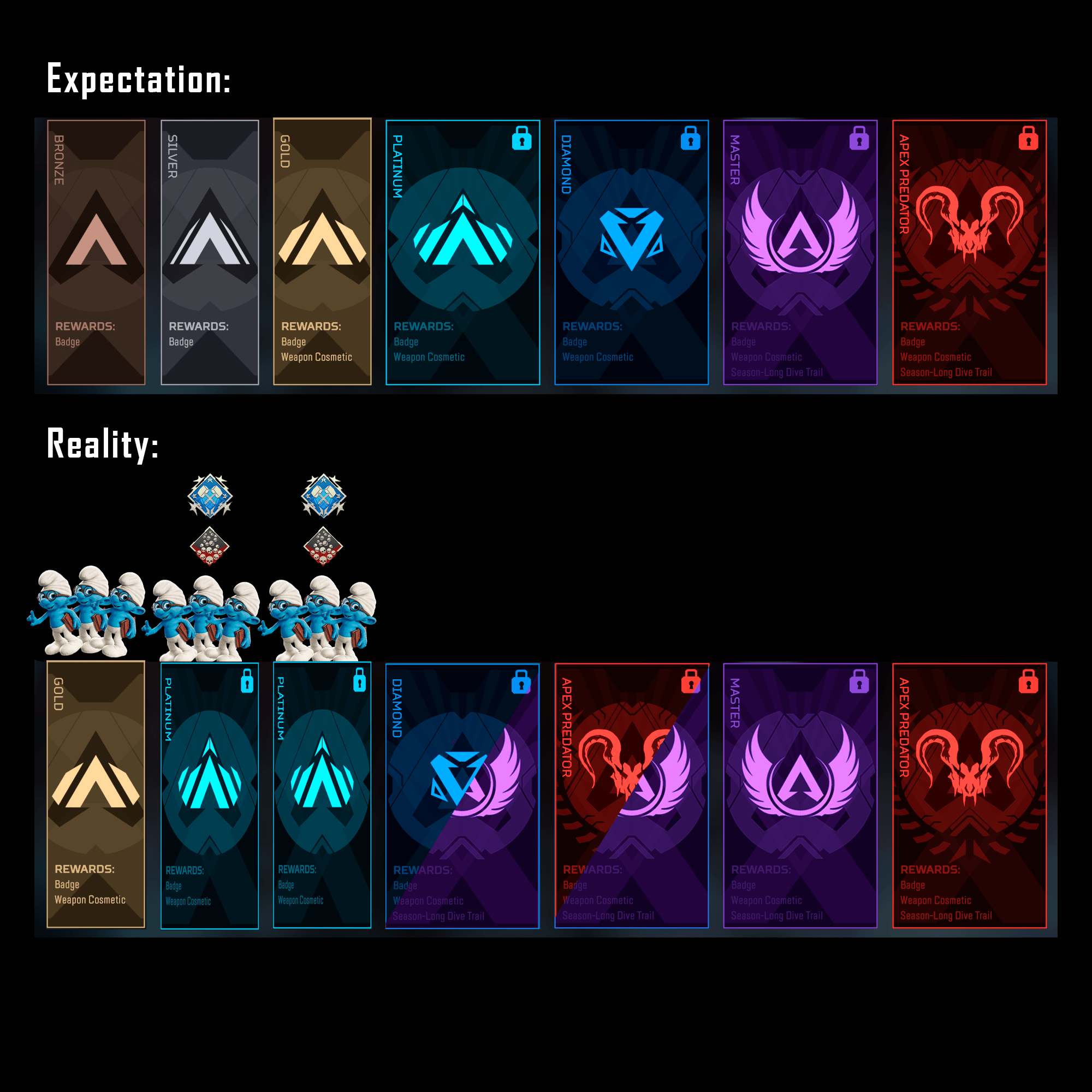 Ranked Is Working As Intended R Apexlegends