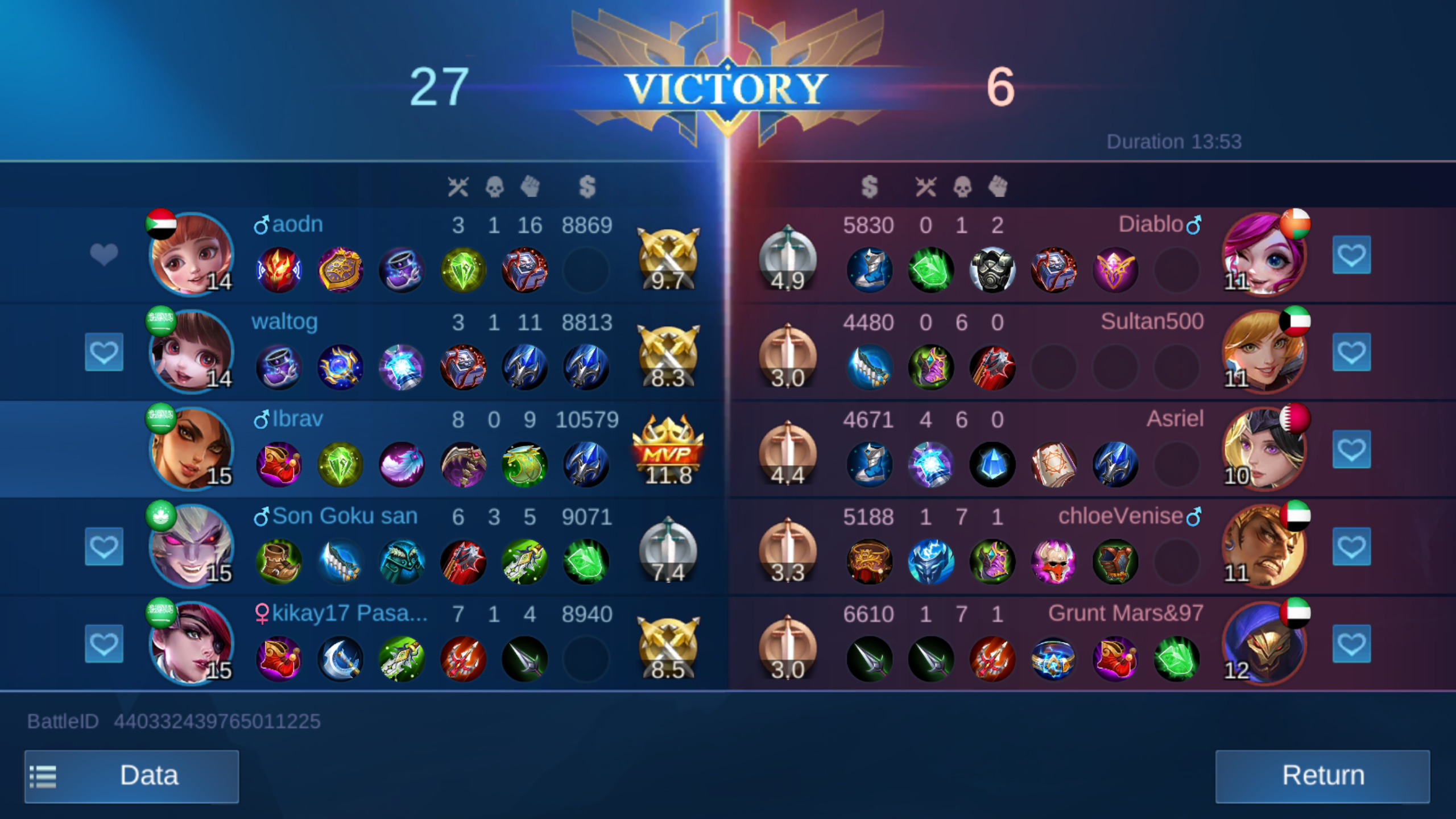 Angela You Are The Real Mvp Thanks For Saving Me From Aldous Although I Wasnt Able To Save You Guys Always Congratulate And Be Thankfull To Have A Good Support Mobilelegends