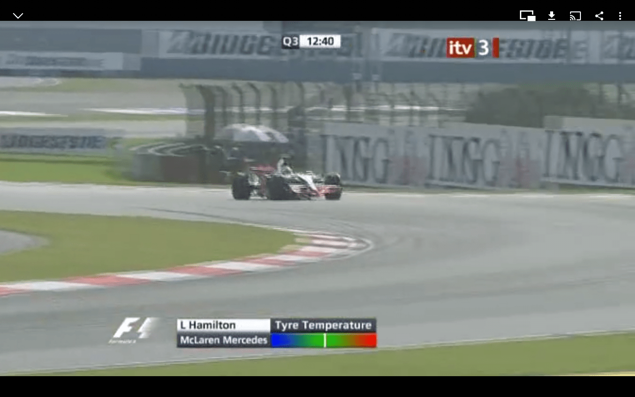Interesting Tyre Temperature Graphic China 2007 Formula1