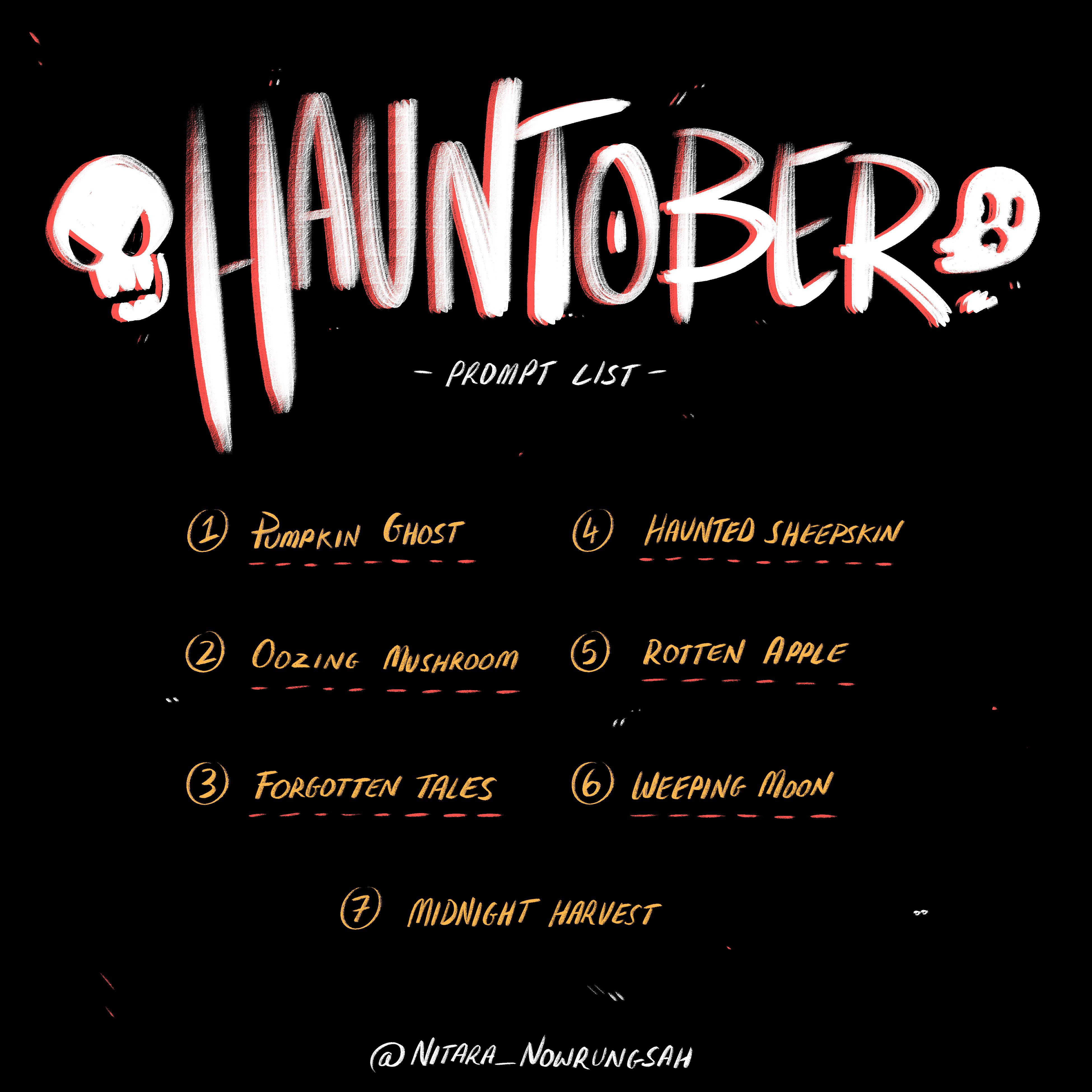 drawing prompts on daily drawing prompts reddit