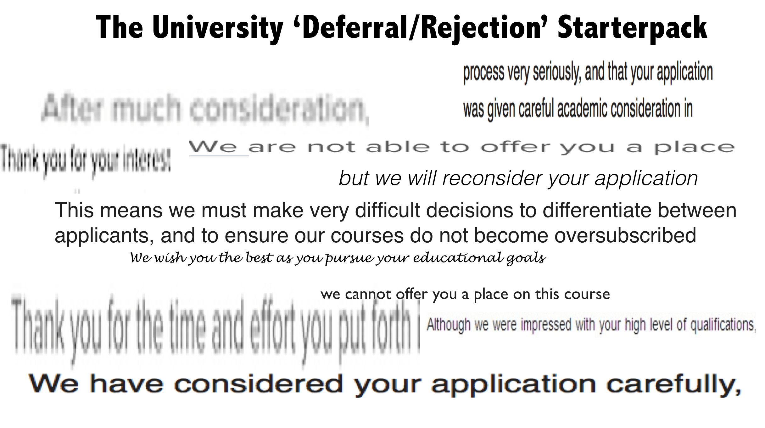 Letter To College Deferral How To Deal With A Deferred College Application