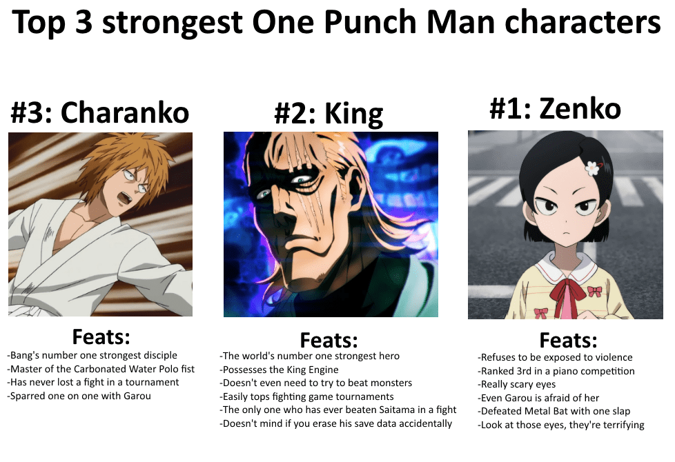 Naruto, one piece, and bleach, but since naruto and bleach&nbsp;. Reddit One Punch Man When Murata Released The First Chapter Of The One Punch Man Manga In June 2012 The Iconic Someone Who S A Hero For Fun Panel Looked Very