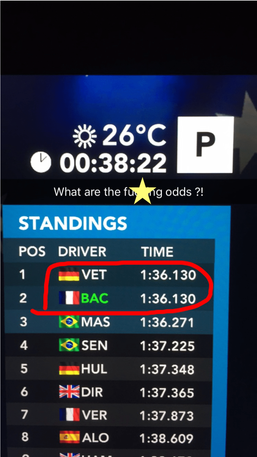 Was Playing F1 2012 When This Happened Grazie Ragazzi