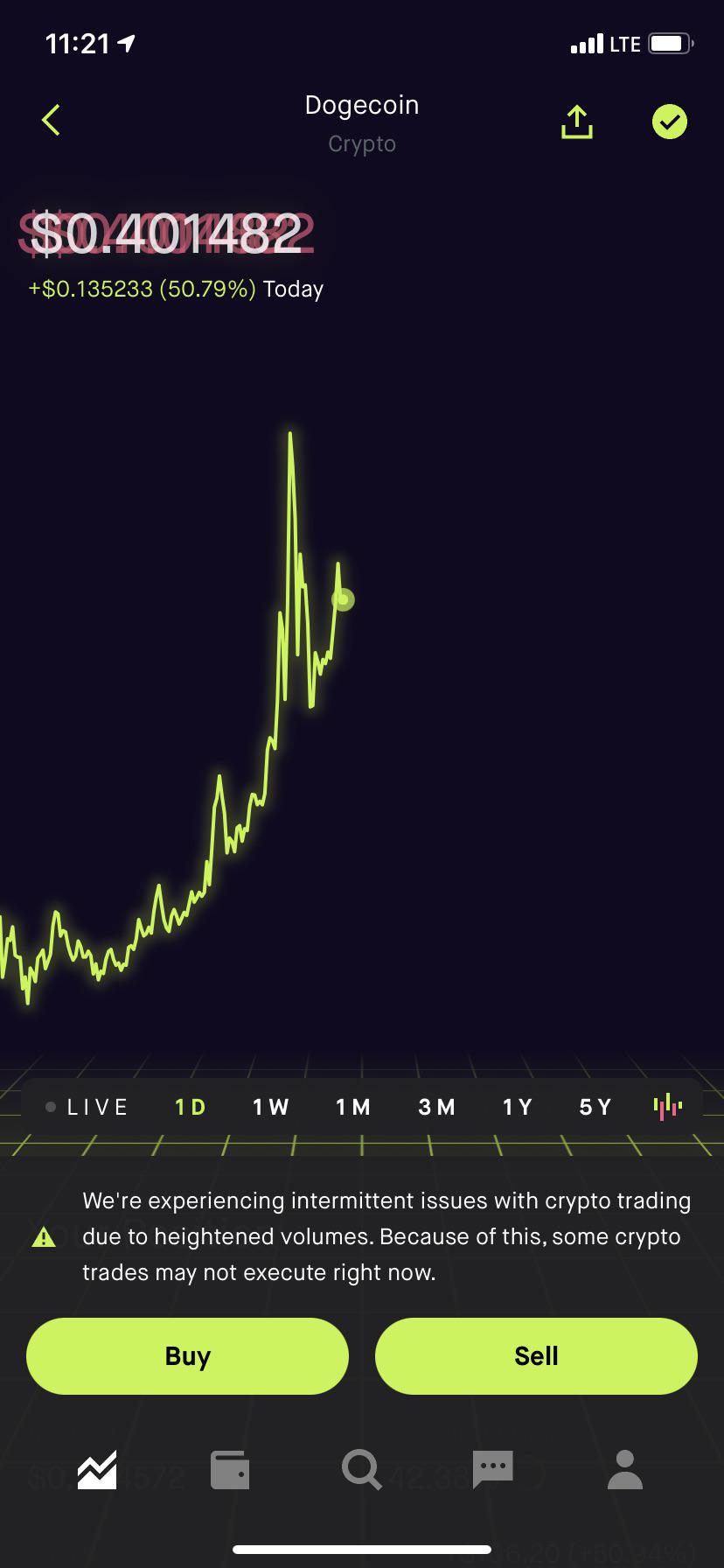 Government became involved as it held hearings attended by the ceos of reddit and robinhood. Shiba Inu Coin Robinhood Reddit Annahof Laab At