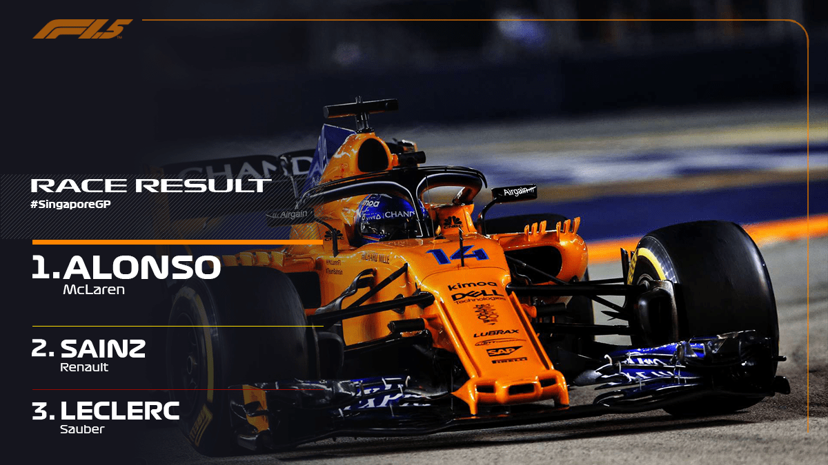Fernando Alonso Wins The Formula 1 5 Singapore Grand Prix