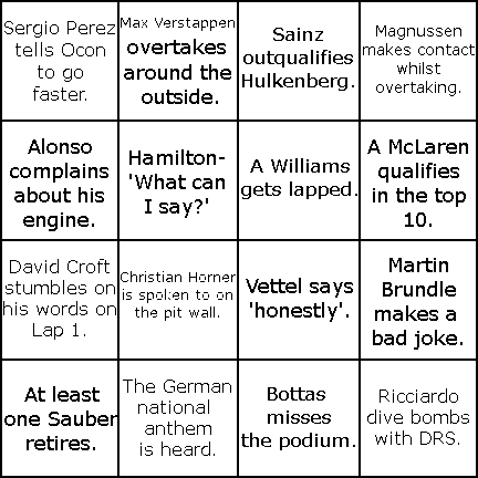 F1 Bingo Try It Yourself For The Next Race Formula1