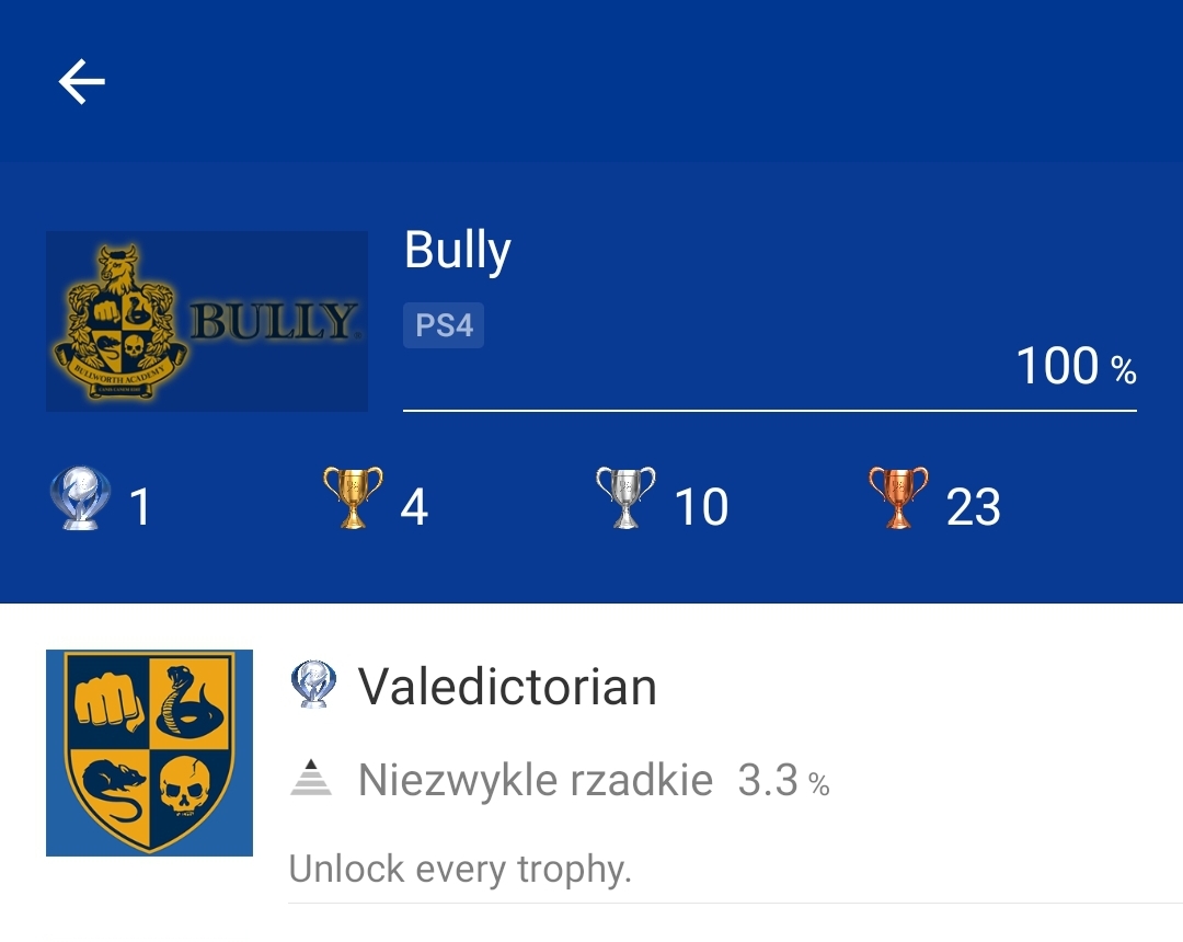 Cheat Codes Of Bully Scholarship Edition For Ps2 Bully PS4 Cheats Cheat Codes Interested in making money from gameplay videos of Bully. Cheat Codes Of Bully Scholarship Edition For Ps2 If you have any cheats or tips for Bully please send them in here.