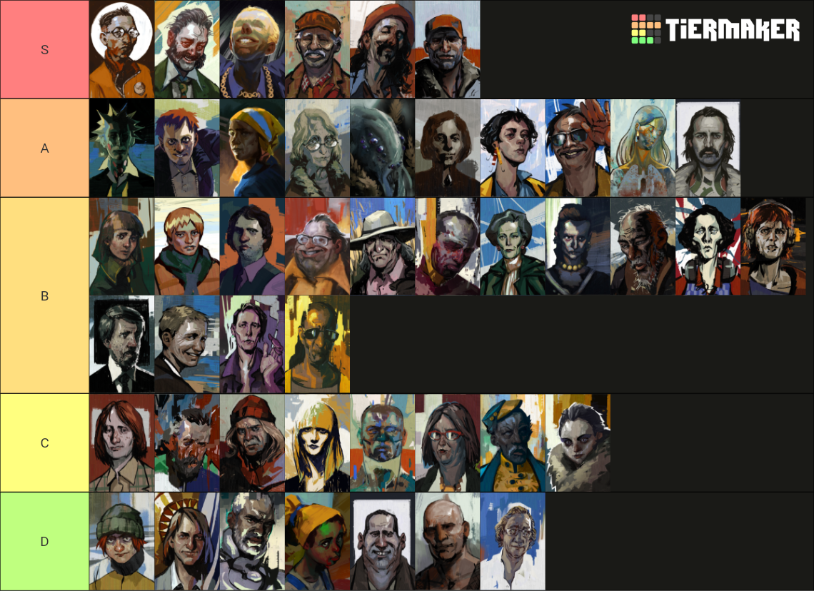 My personal Disco Elysium tierlist based on how much i liked the characters  on my first playthrough : rDiscoElysium