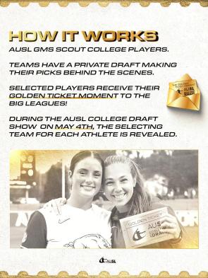 Running List of Golden Tickets
