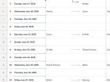 2 Week Philippines Itinerary R Phtravel